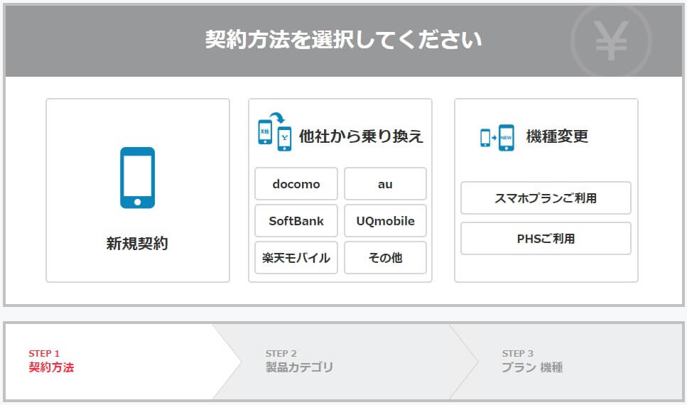 Y!mobileへの疑問点